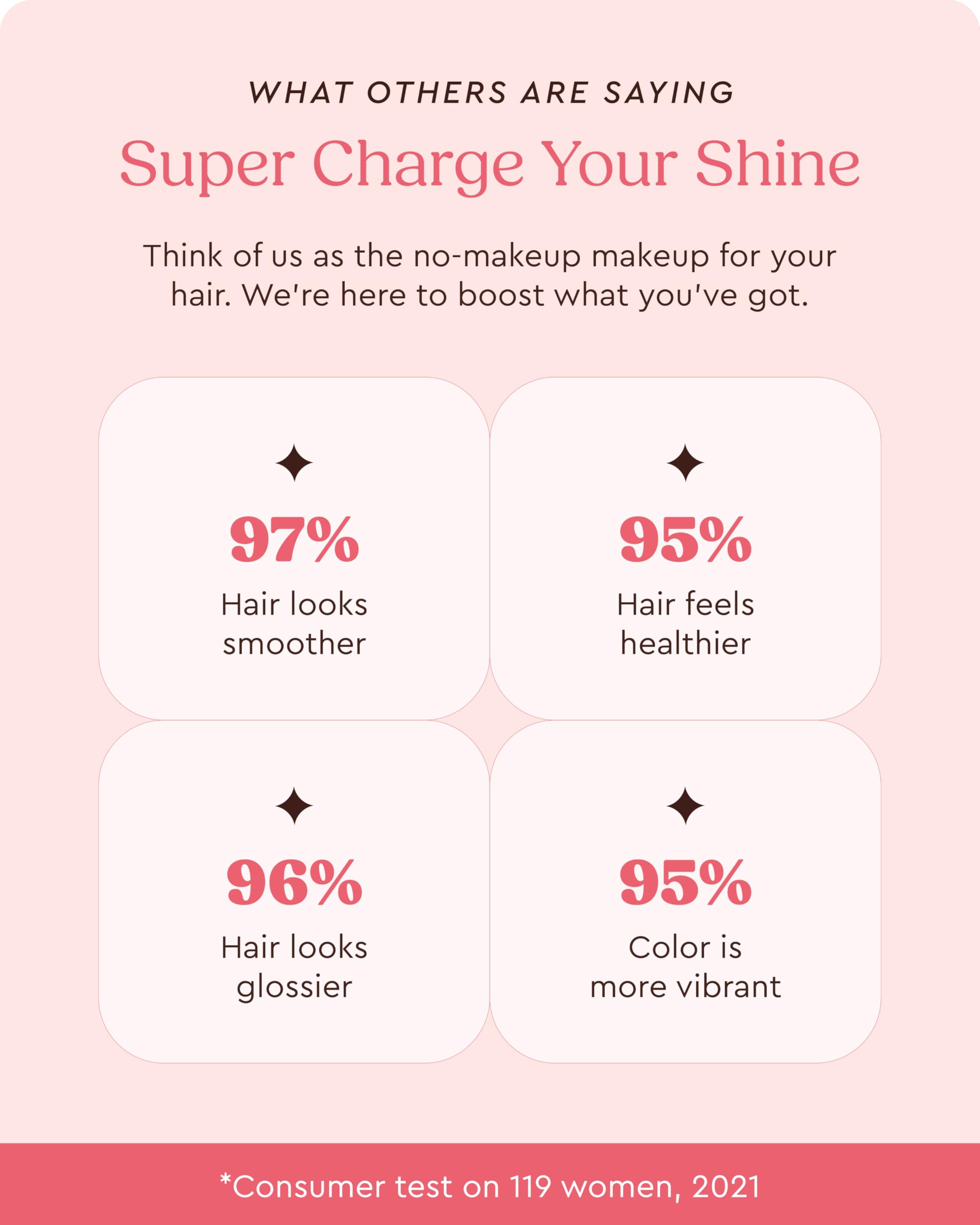 Glaze Super Gloss Honey Blonde applicator dip ready for quick color boost