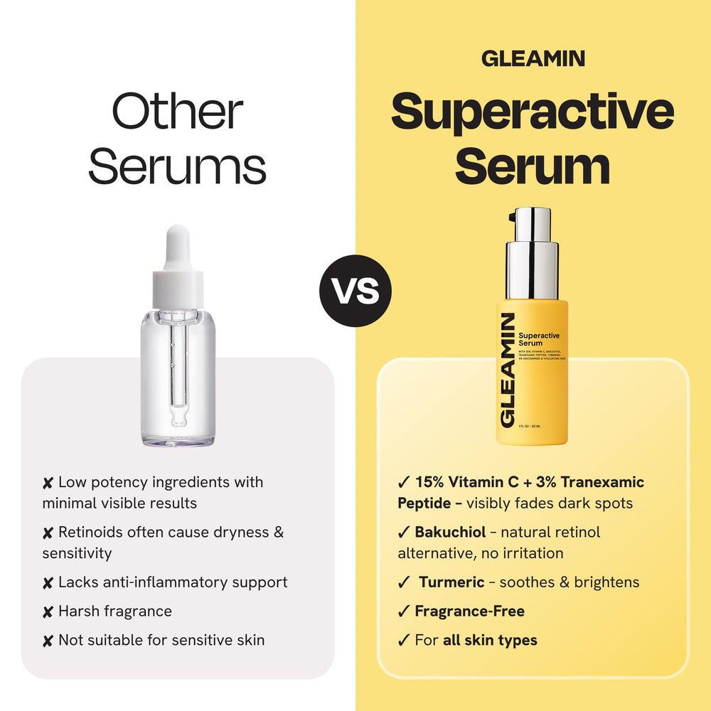Gleamin serum shown in day and night skincare routine