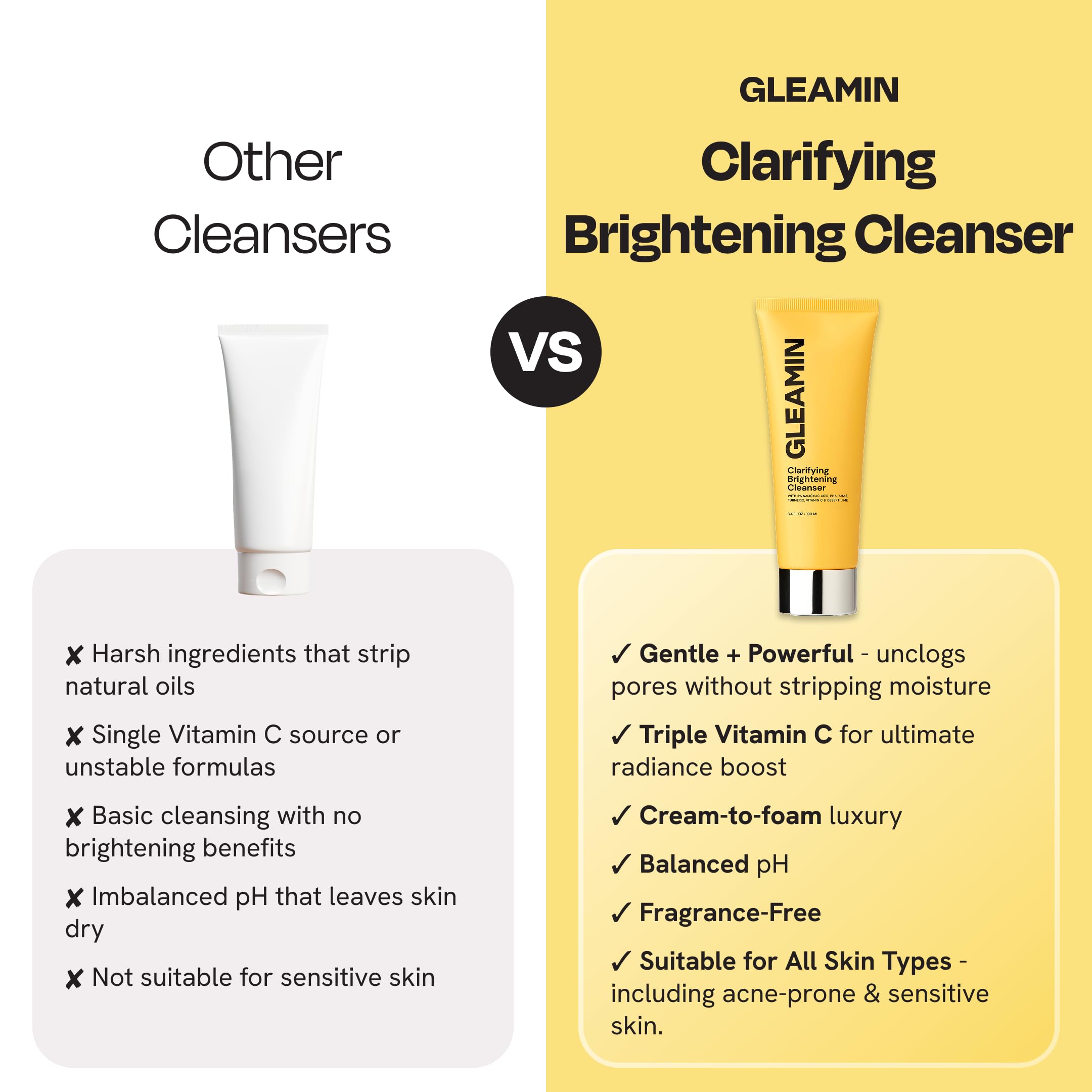 Gleamin Vitamin C Face Wash daily-cleanse fits into everyday skincare routines