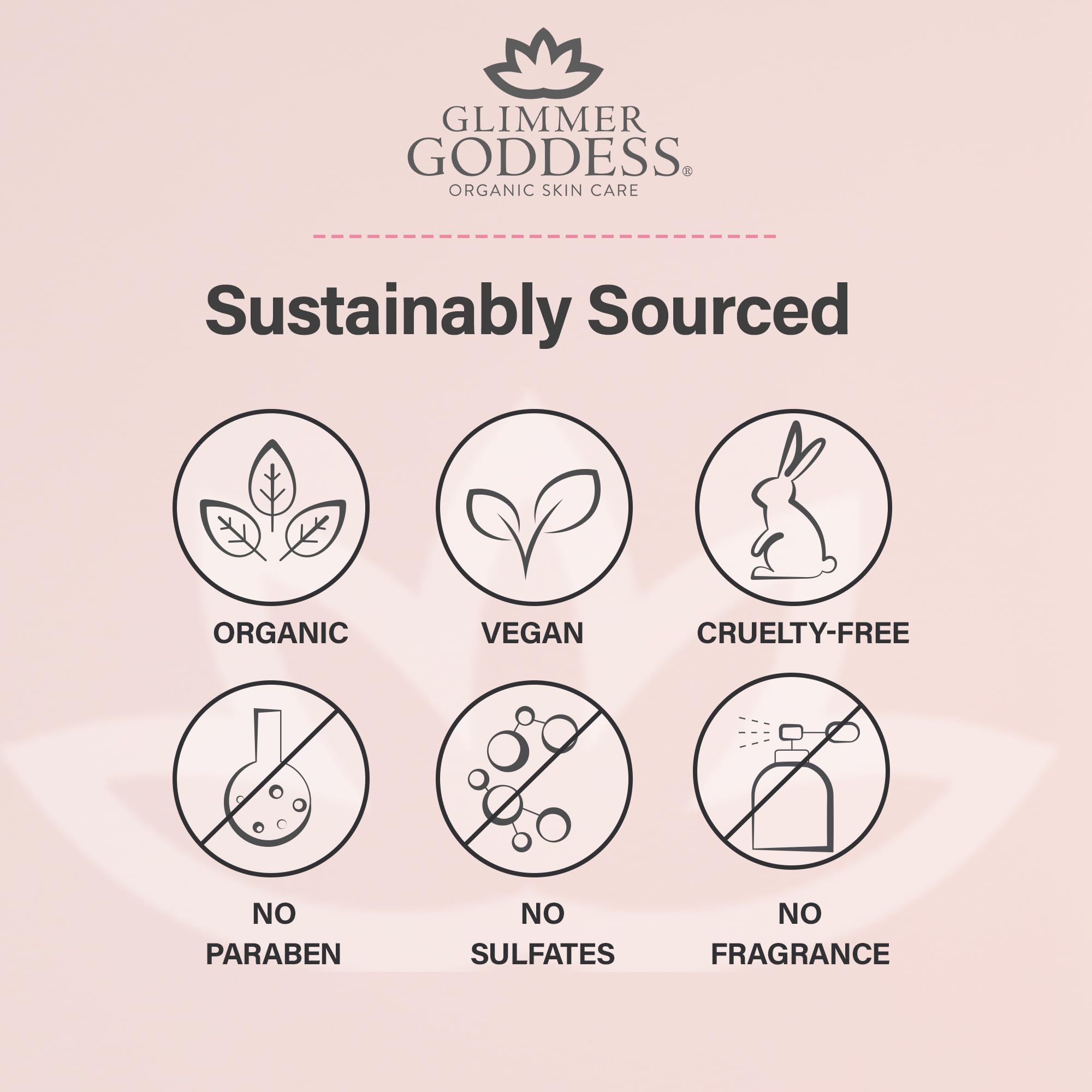 Glimmer Goddess shea and cocoa butter ingredients closeup emphasizes nourishing moisture boost.