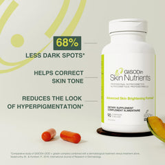 GliSODin advanced formula presentation highlights 90 capsules for daily skin support.