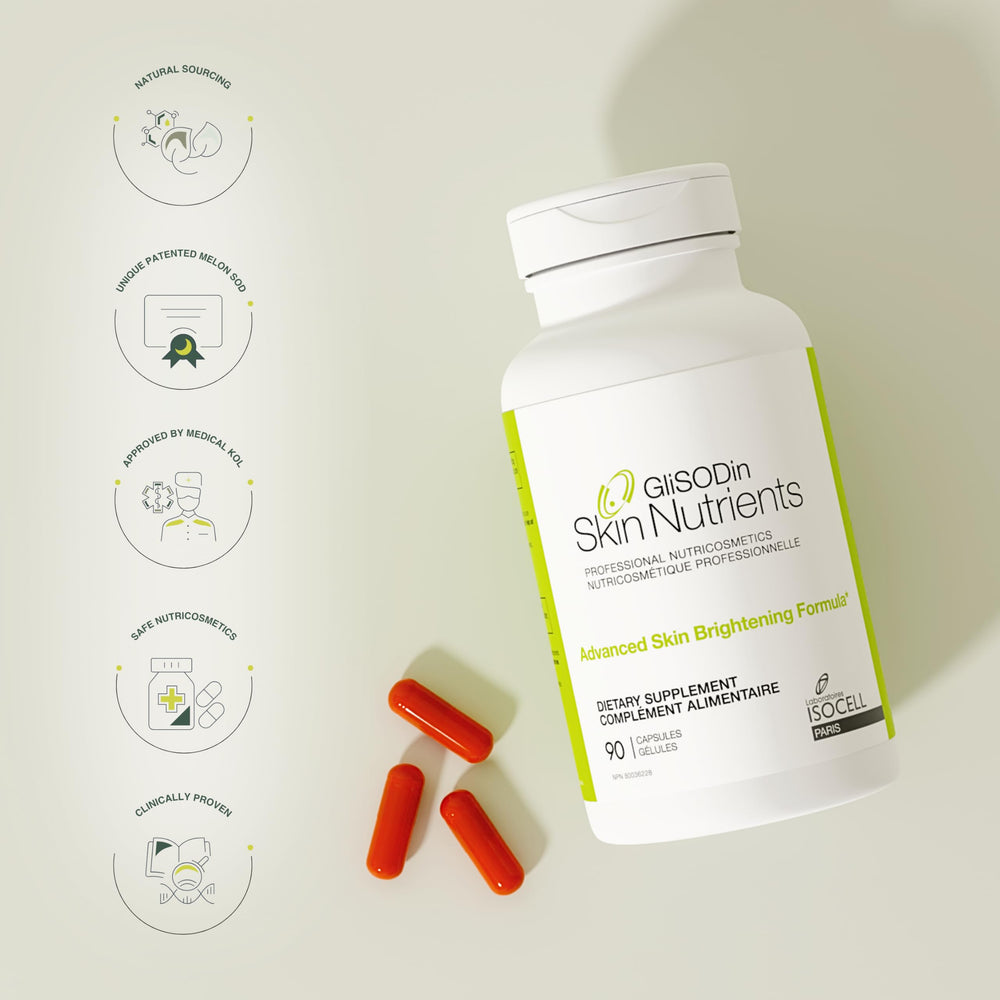 GliSODin ingredients chart highlights key antioxidants for skin health.