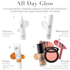 Glo Skin Beauty Blush High Pigment Application delivers long-lasting, precise color and contour