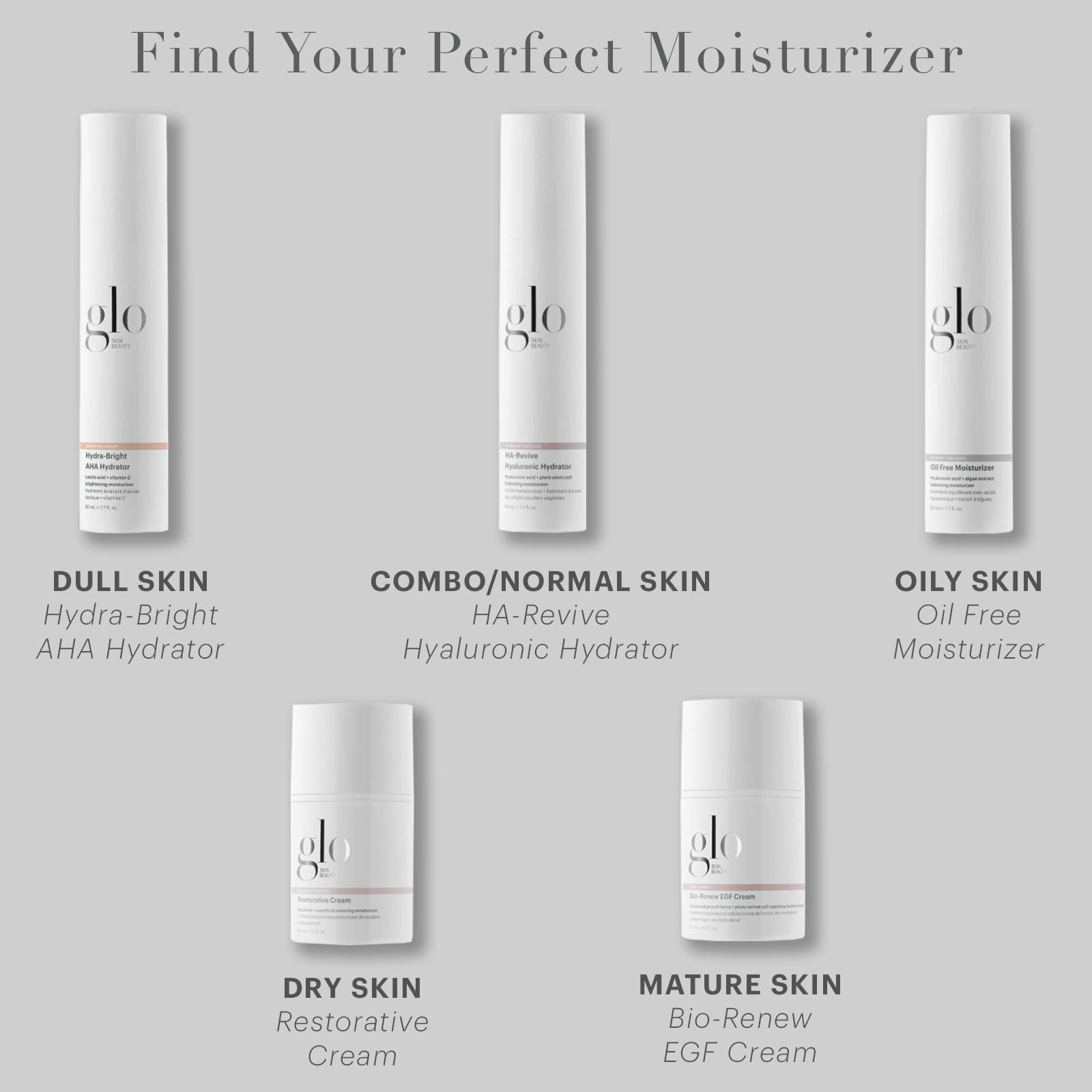 Glo Skin Beauty Oil Free Moisturizer pump dispense action suggests quick, clean morning routine
