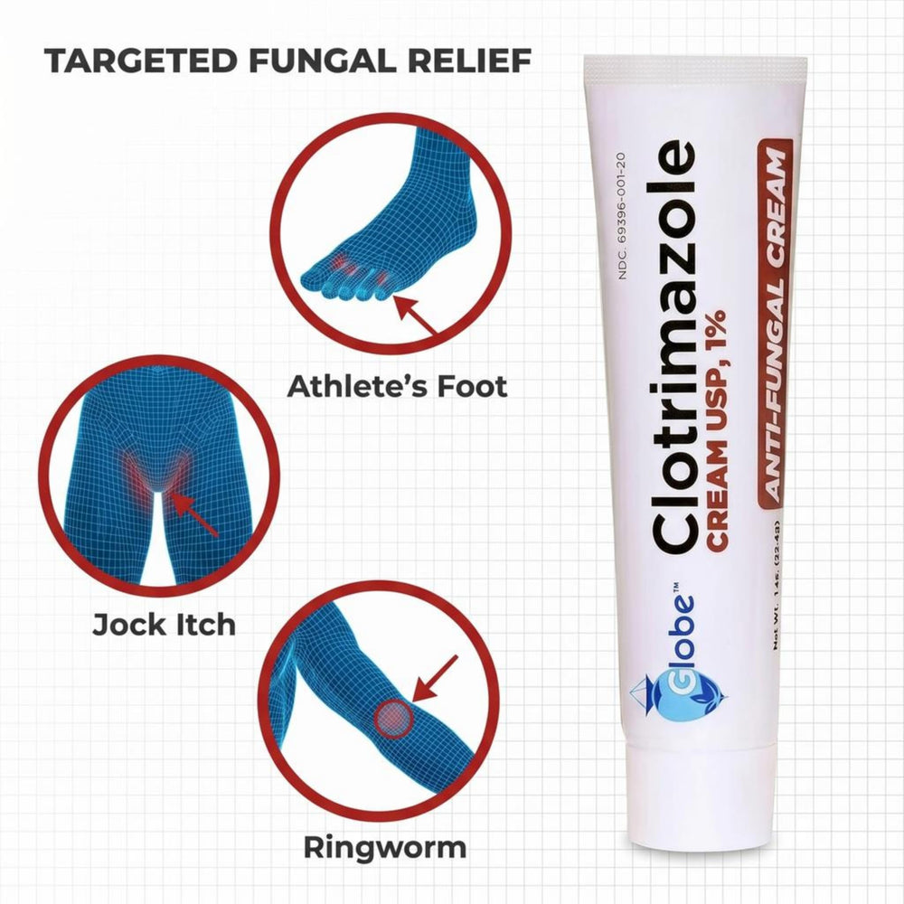 Globe being applied to foot showing targeted relief for athlete's foot