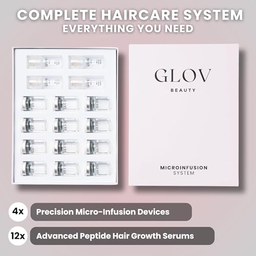 Glov Beauty gold derma stamp head close-up emphasizing precision for scalp treatment