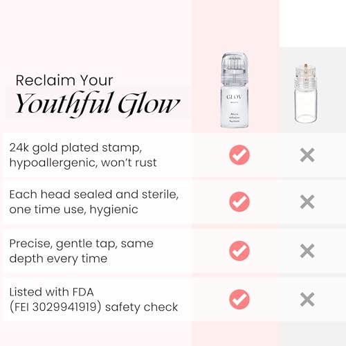 Glov Beauty travel-friendly compact system for on-the-go routines