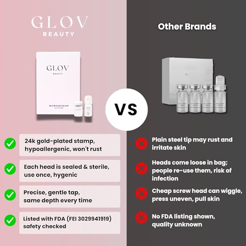 Glov Beauty travel storage box for portable at-home scalp care
