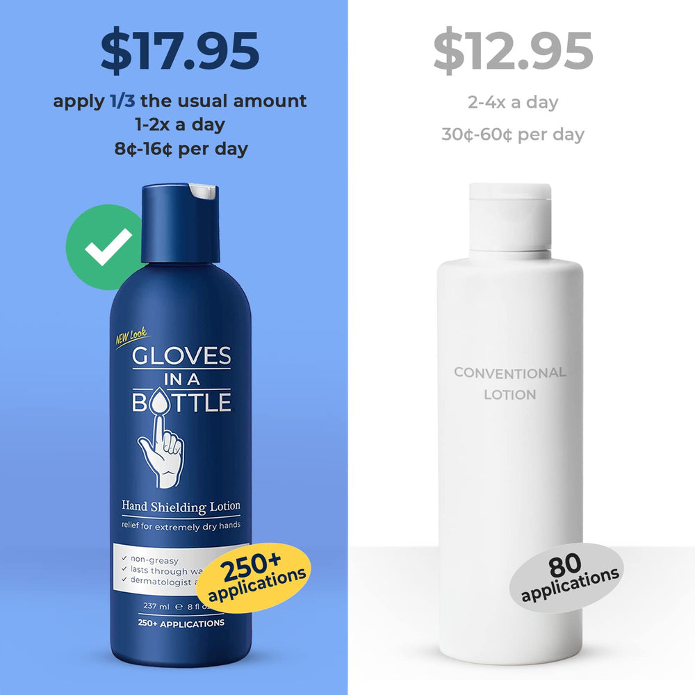 Gloves In A Bottle Shielding Lotion hand-apply shot emphasizes four-hour shield and smoother skin.
