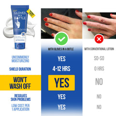 Gloves In A Bottle shielding lotion packaging emphasizes protection against irritants.