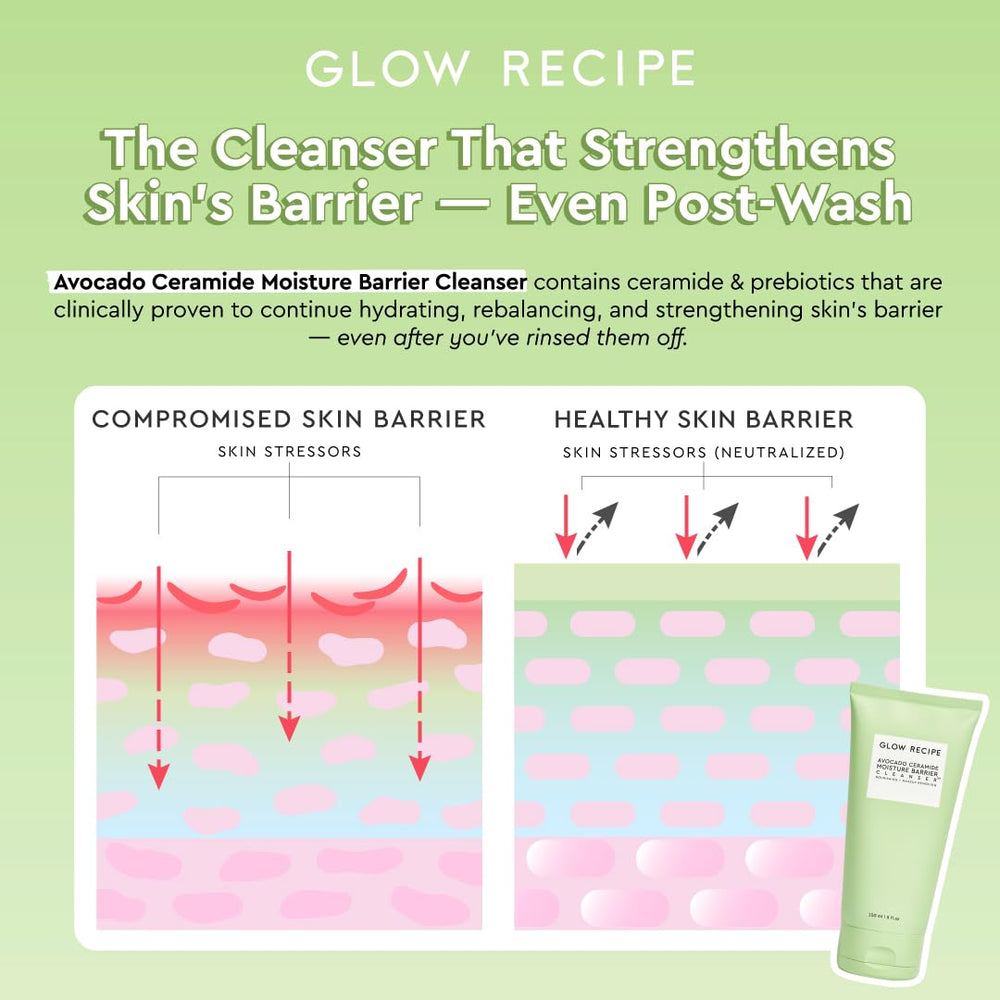 Glow Recipe Avocado Ceramide Cleanser avocado oil helps remove makeup gently