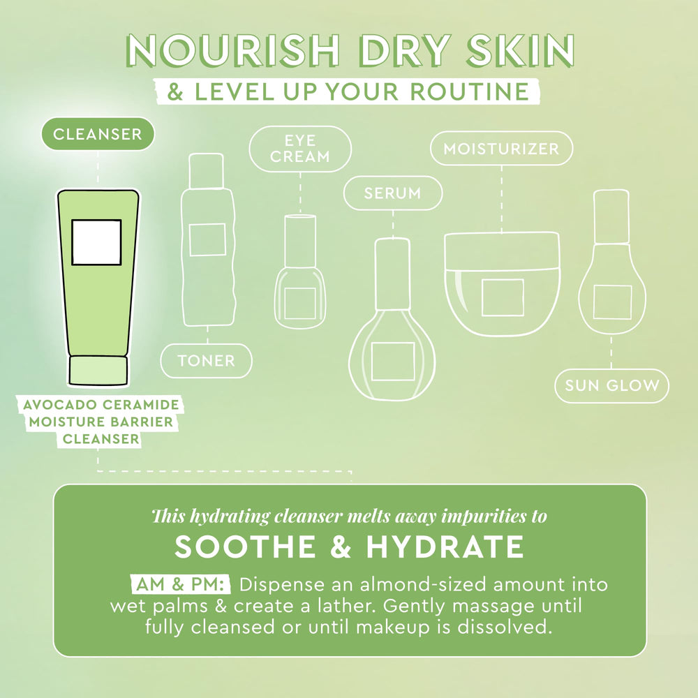 Glow Recipe Avocado Ceramide Cleanser oatmeal texture close-up highlights soothing ingredients