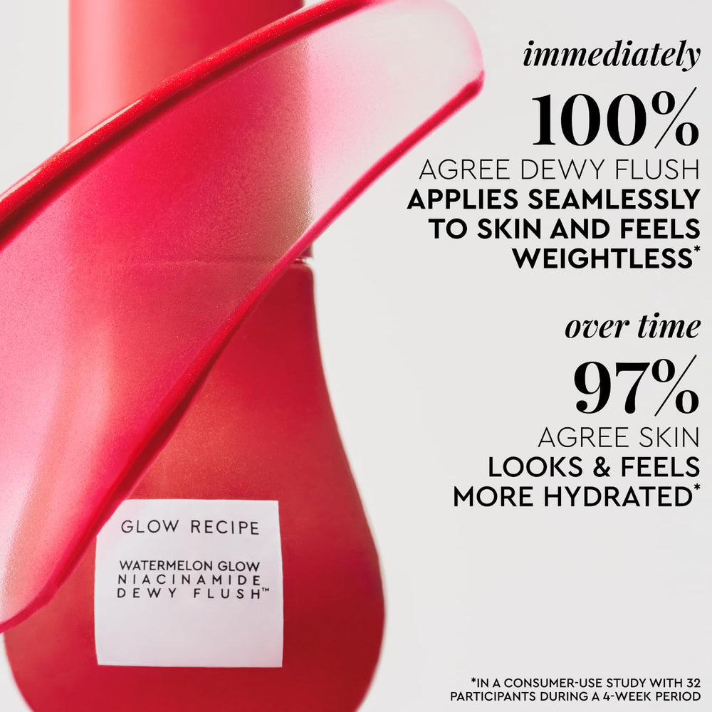 Glow Recipe Niacinamide Dewy Flush juicy-glow finish on cheeks.