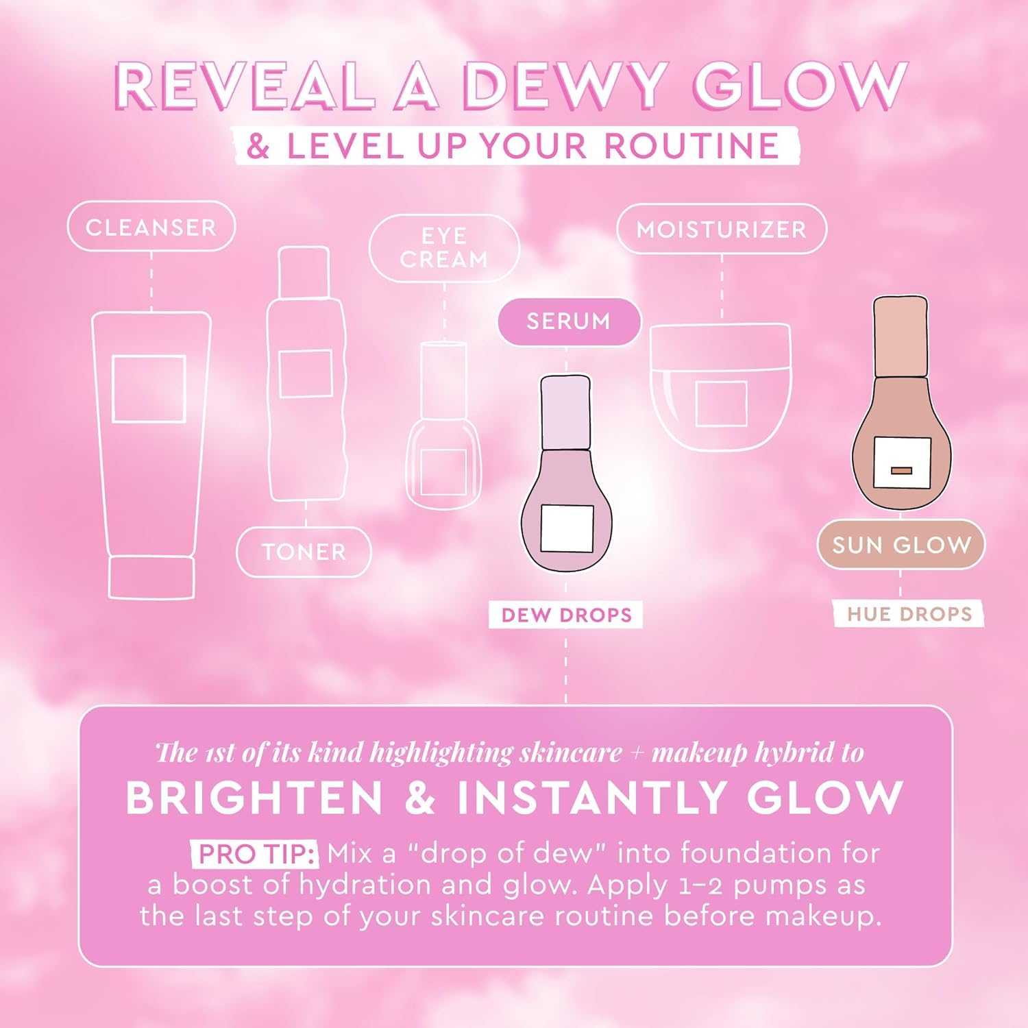 Glow Recipe dewy glass-skin look with high points highlighted.