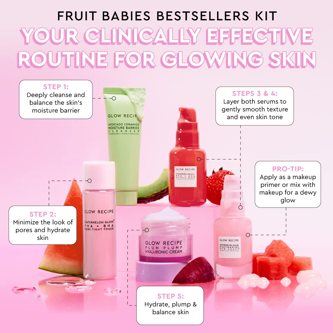 Glow Recipe Fruit Babies Kit front view showcases all five mini bottles