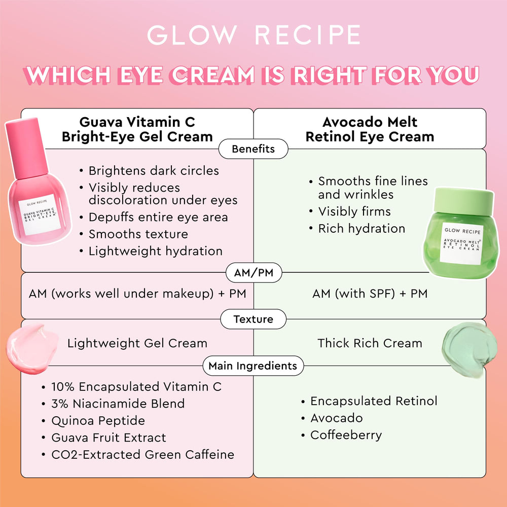 Glow Recipe Guava Eye Gel vegan cruelty-free label emphasizes clean skincare.