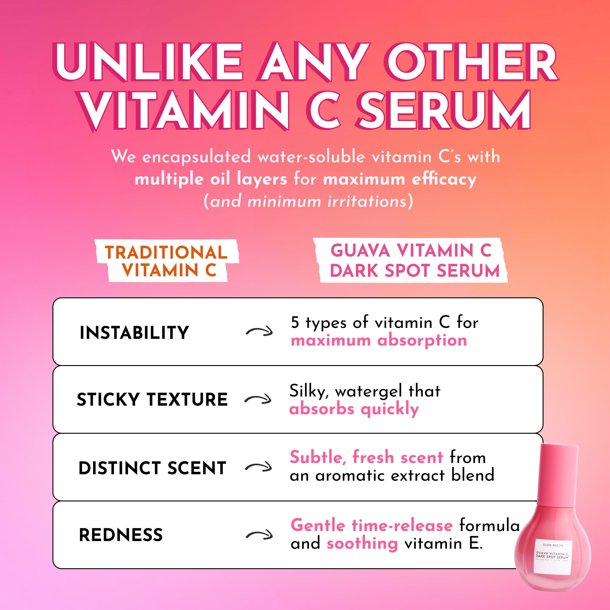 Glow Recipe Guava Vitamin C Serum vitamin E adds moisture and softness.
