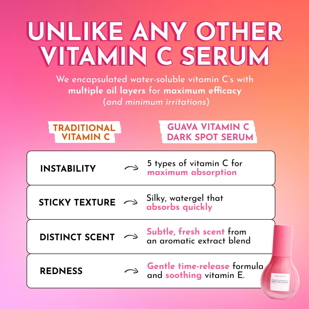 Glow Recipe Guava Vitamin C Serum vitamin E adds moisture and softness.