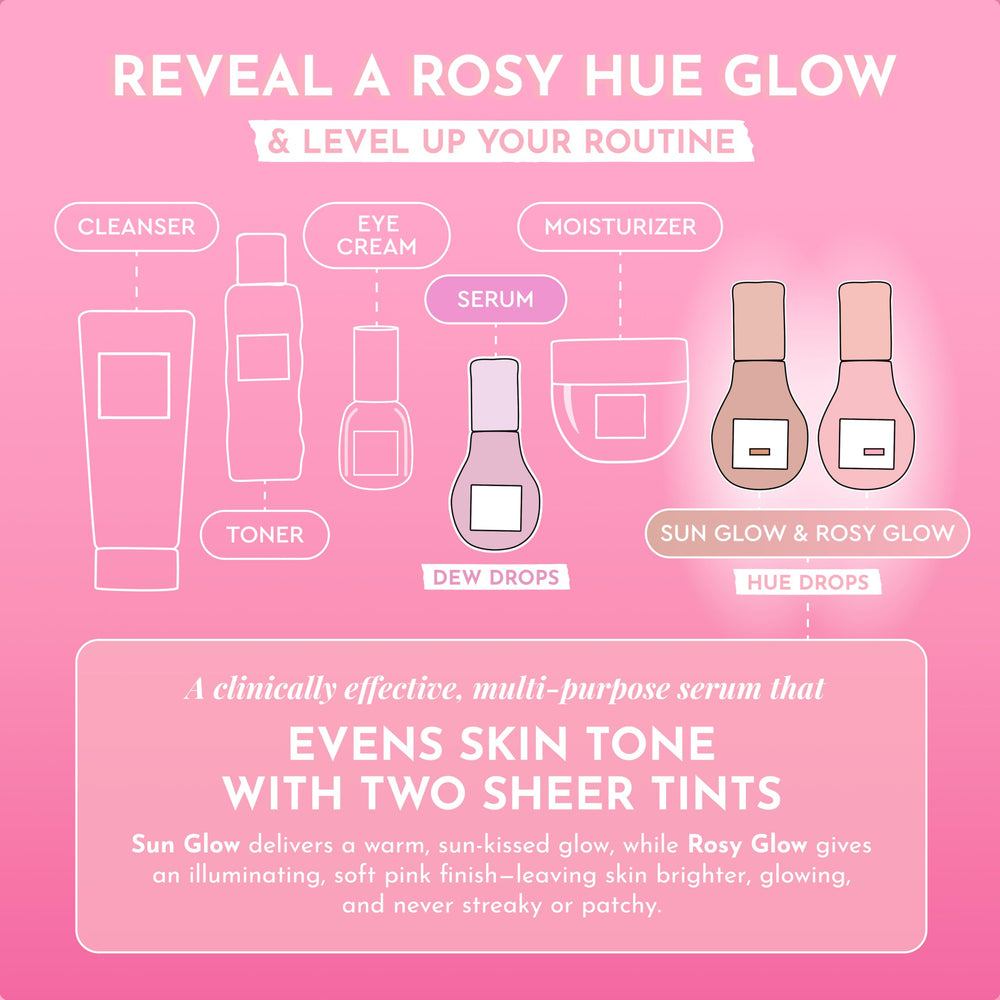 Glow Recipe Hue Drops tinted-highlighter swatch reveals dimensional, luminous cheek highlight.