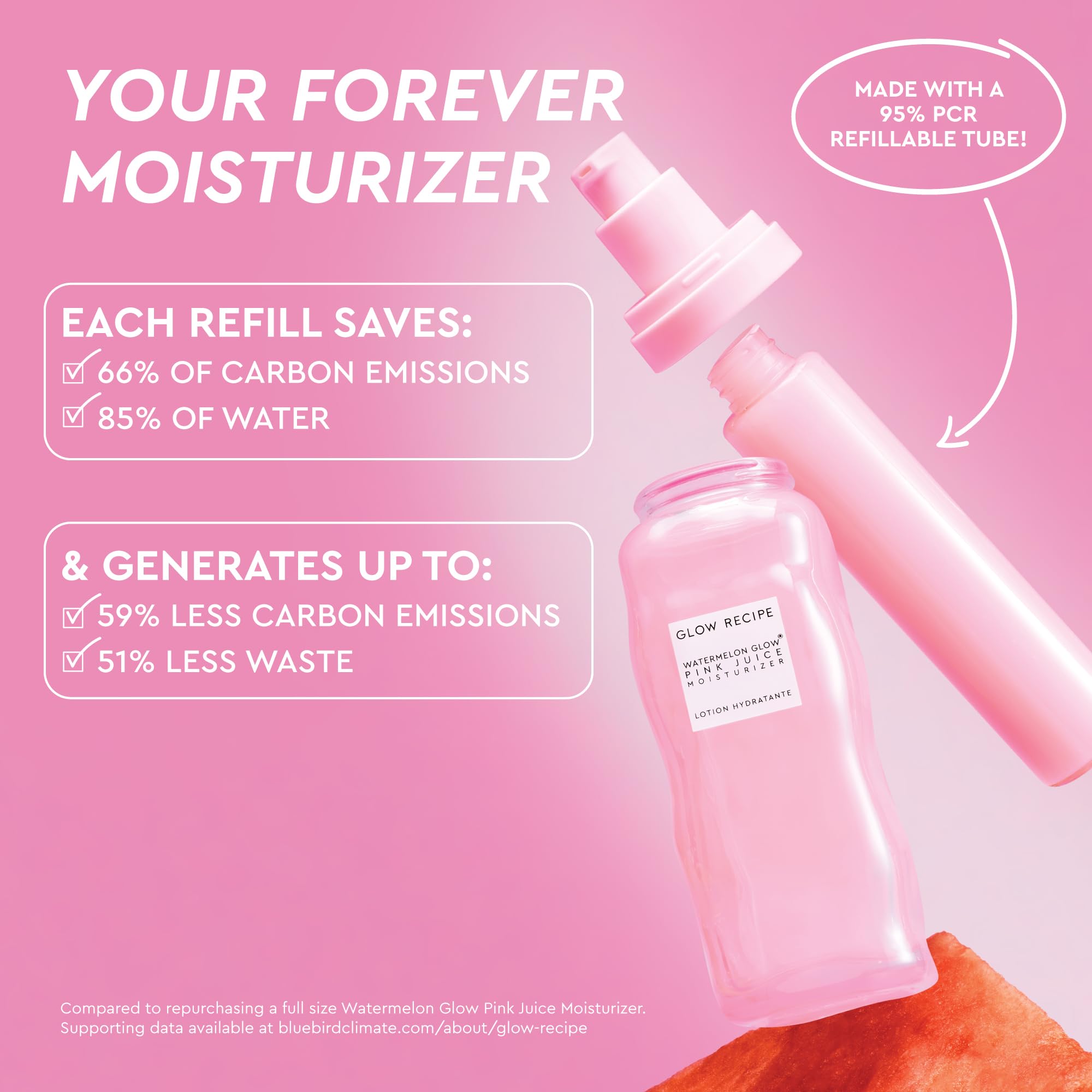 Glow Recipe Pink Juice Water Gel delivers a glassy finish after full absorption.