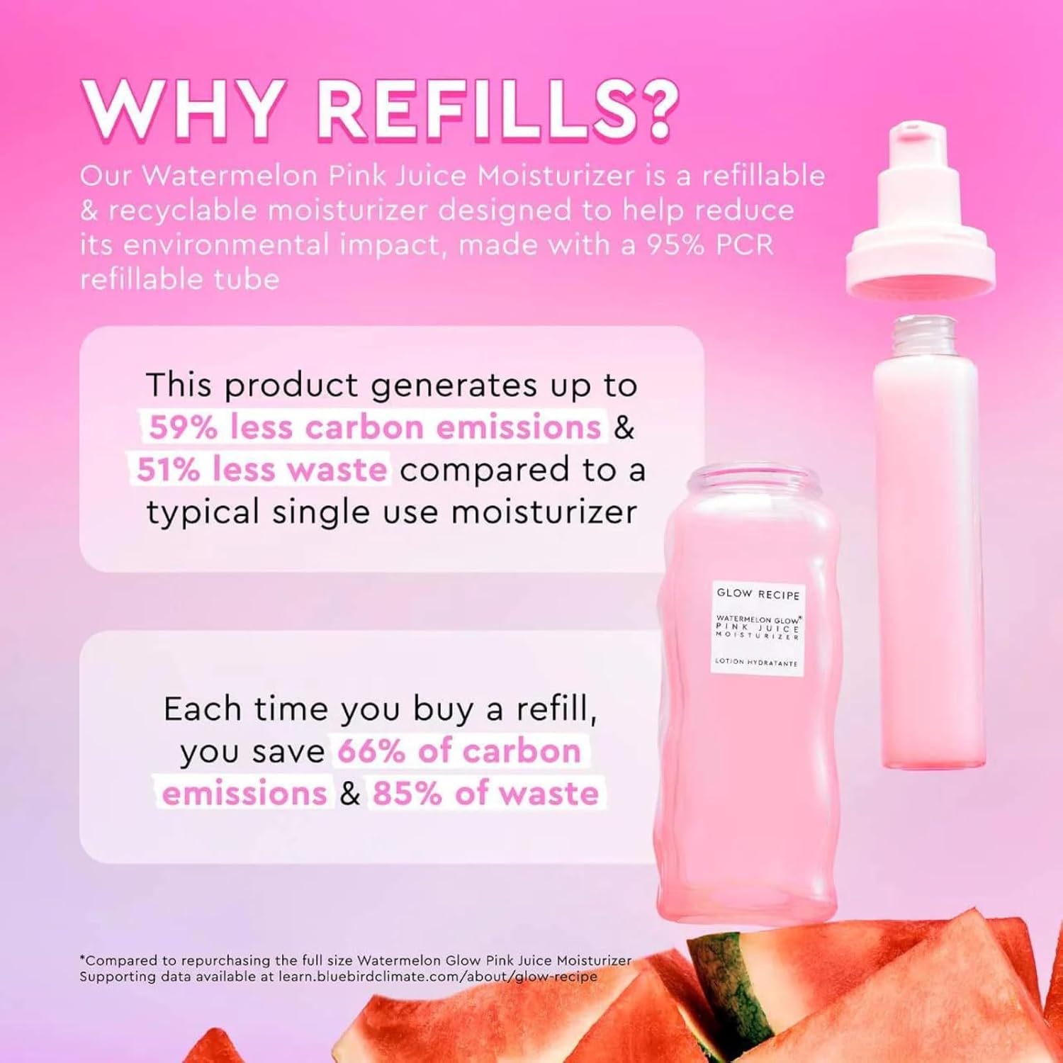 Glow Recipe Pink Juice Water Gel ingredients list signaling clean formula