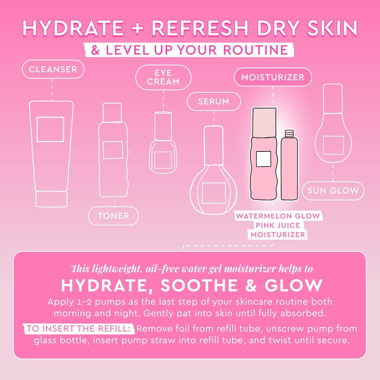 Glow Recipe Pink Juice Water Gel ideal for oily skin on busy mornings
