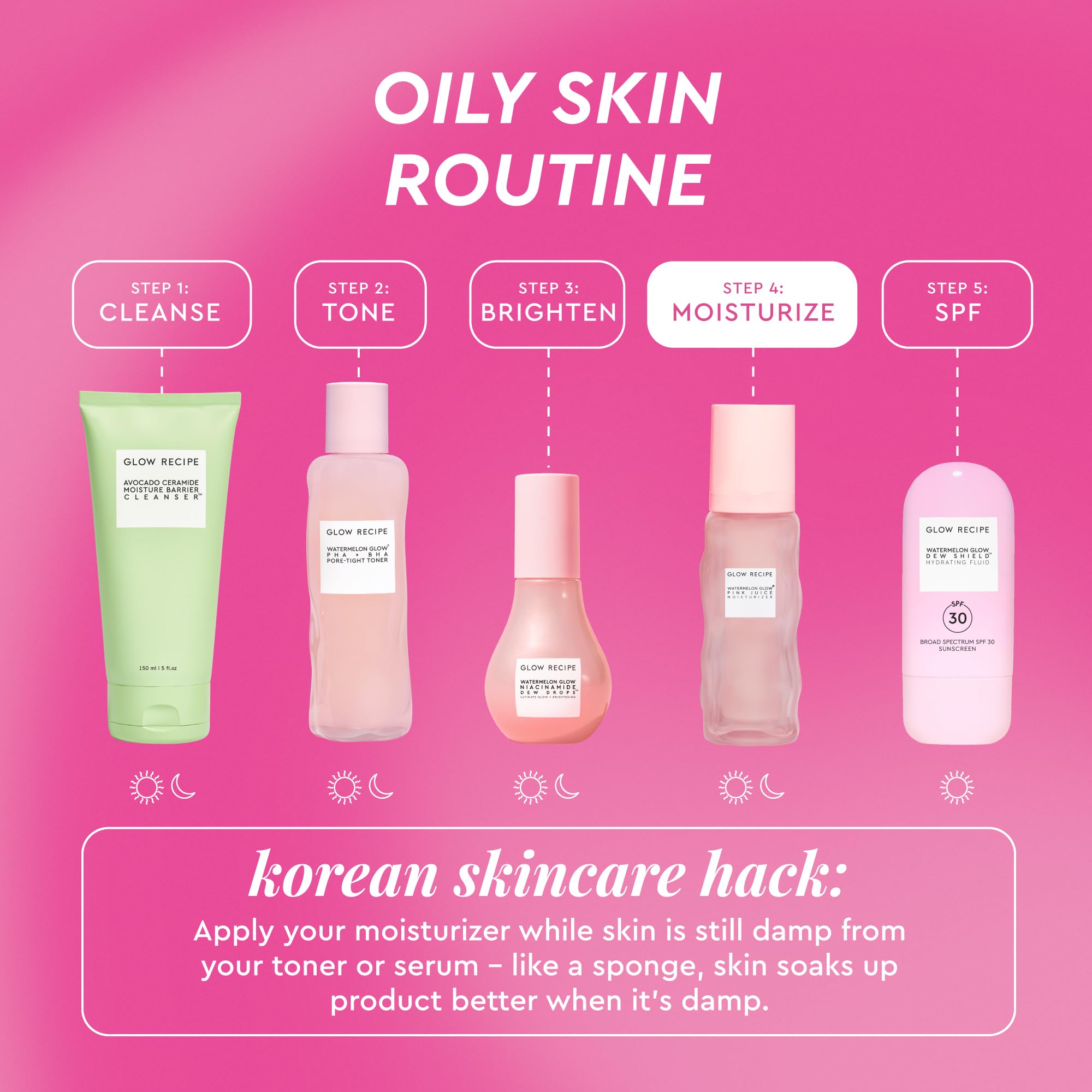 Glow Recipe Pink Juice Water Gel in oily-skin routine for shine control and hydration.