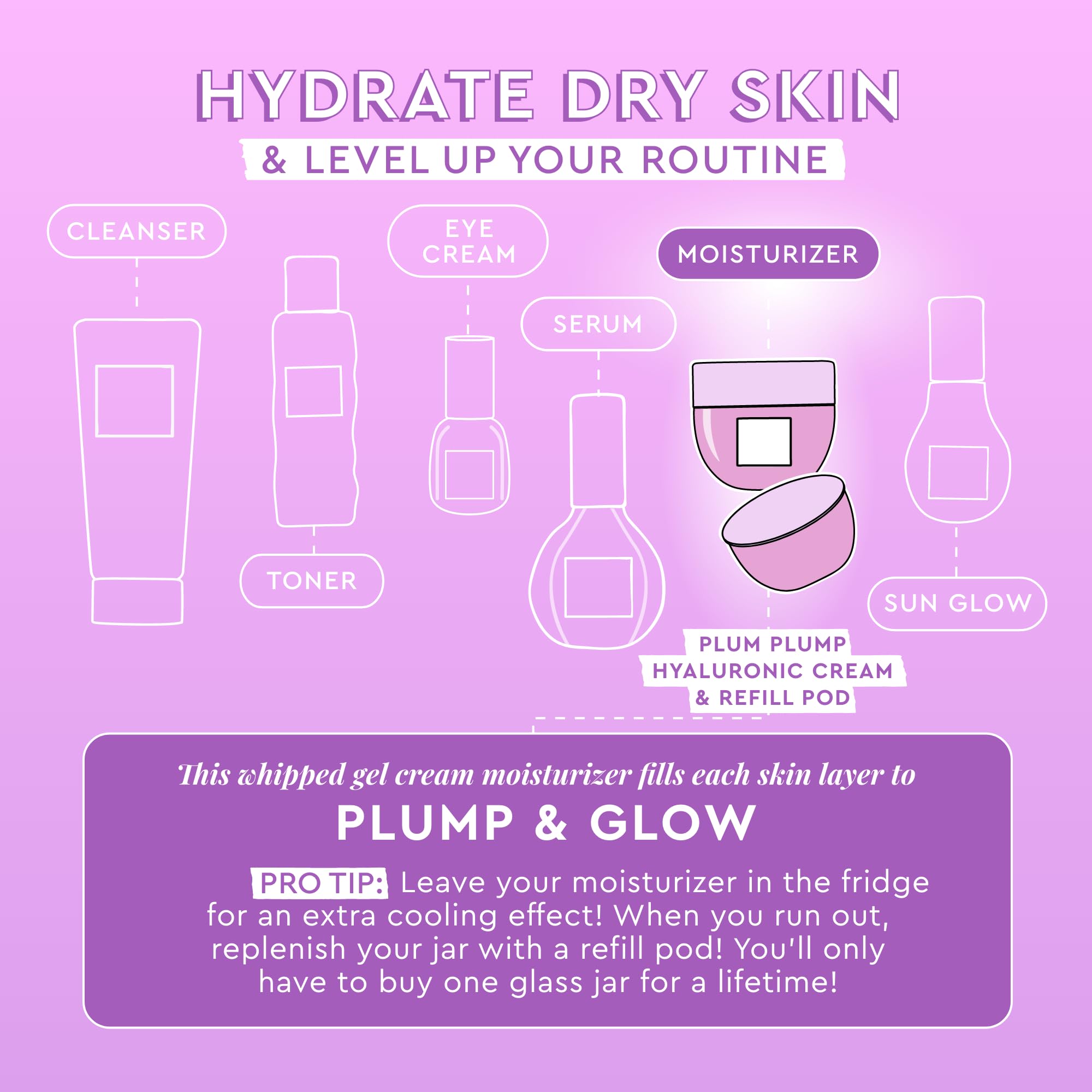 Glow Recipe Plum Plump fridge cooling effect image for extra hydration