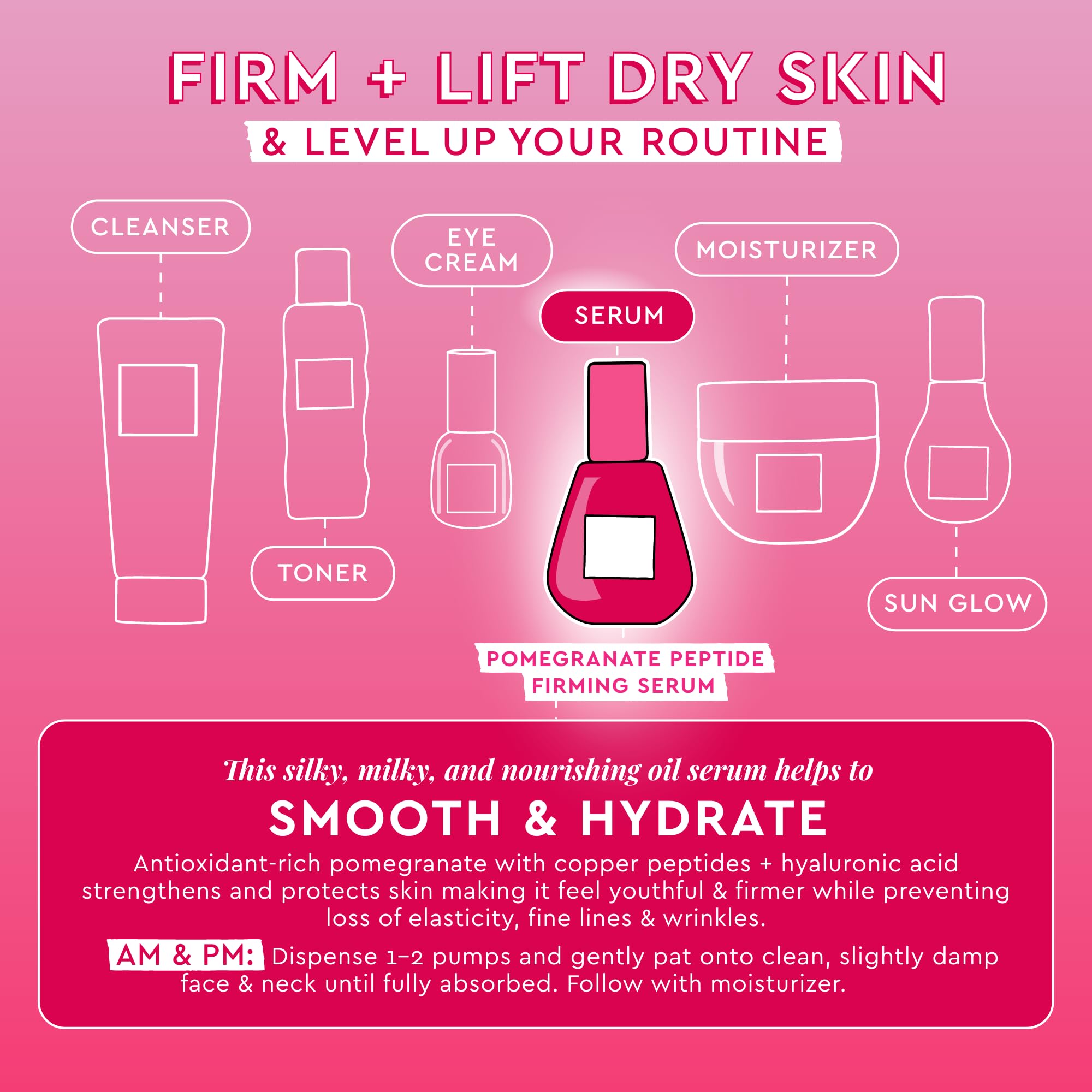 Glow Recipe pomegranate imagery highlights antioxidant-rich benefits for daily protection.
