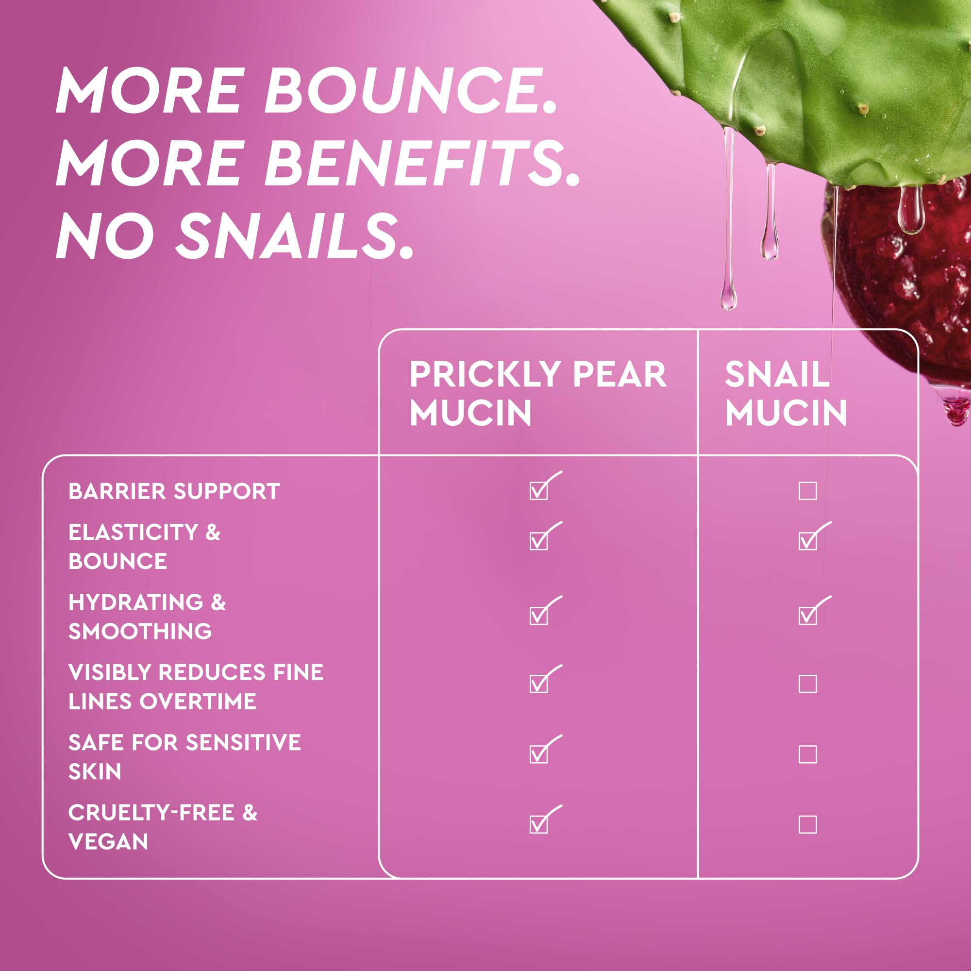 Glow Recipe prickly pear peptide mucin night routine setup for overnight hydration
