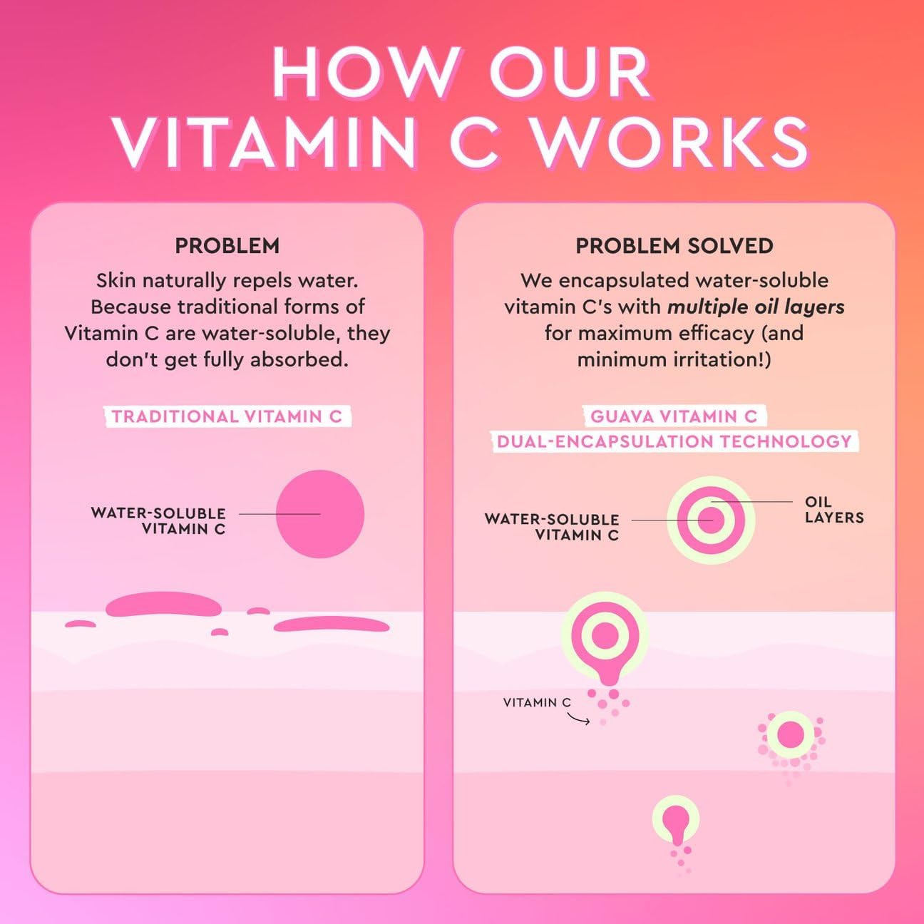 Glow Recipe serum texture silky non-sticky close-up underscores luxurious feel.