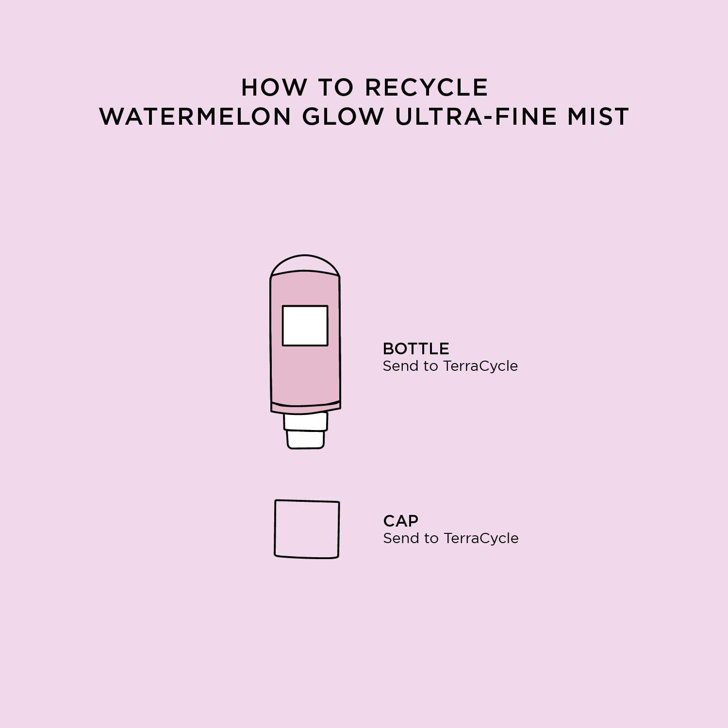 Glow Recipe Watermelon Glow Facial Spray 75ml bottle ideal for travel hydration