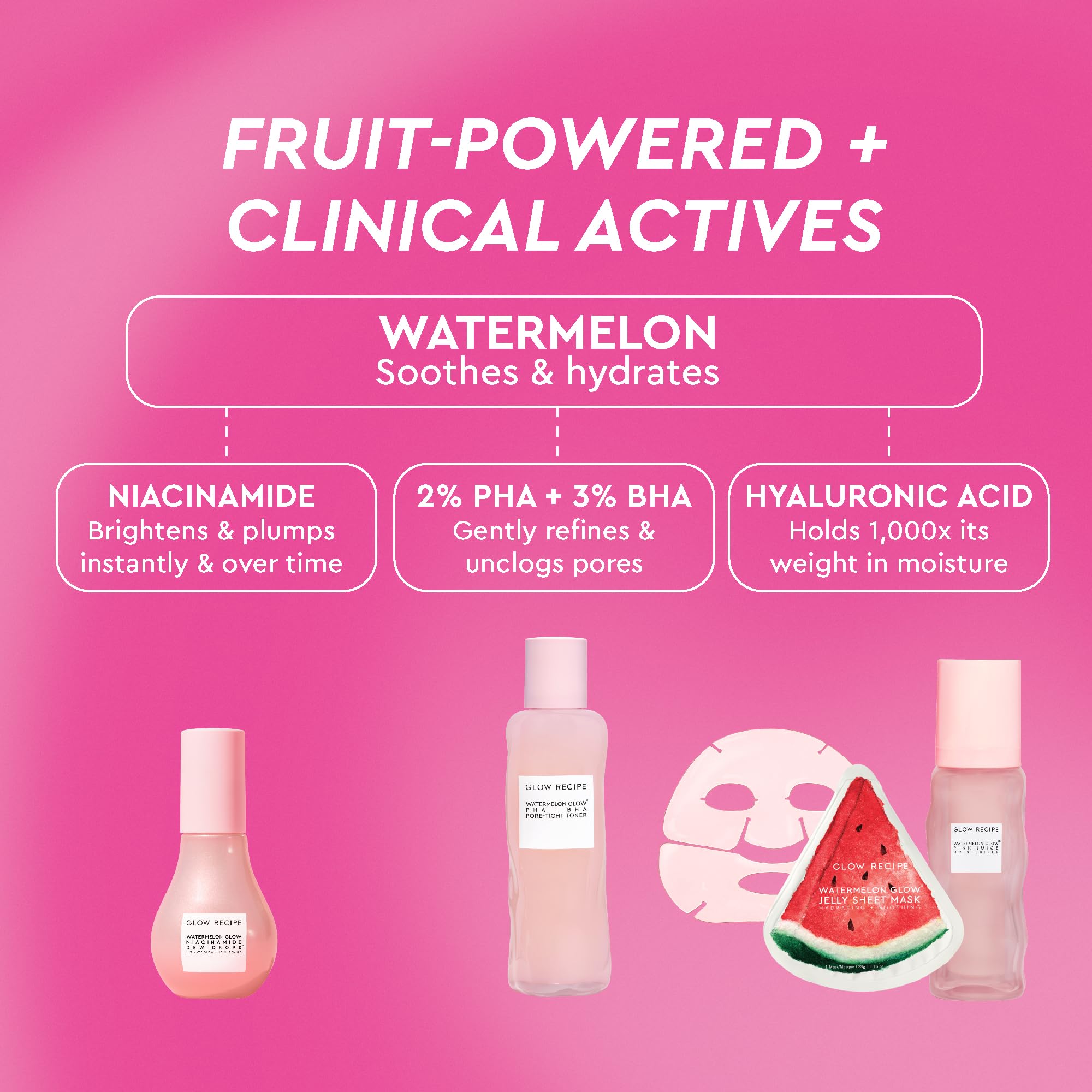 Glow Recipe gift-set packaging for festive glow routine