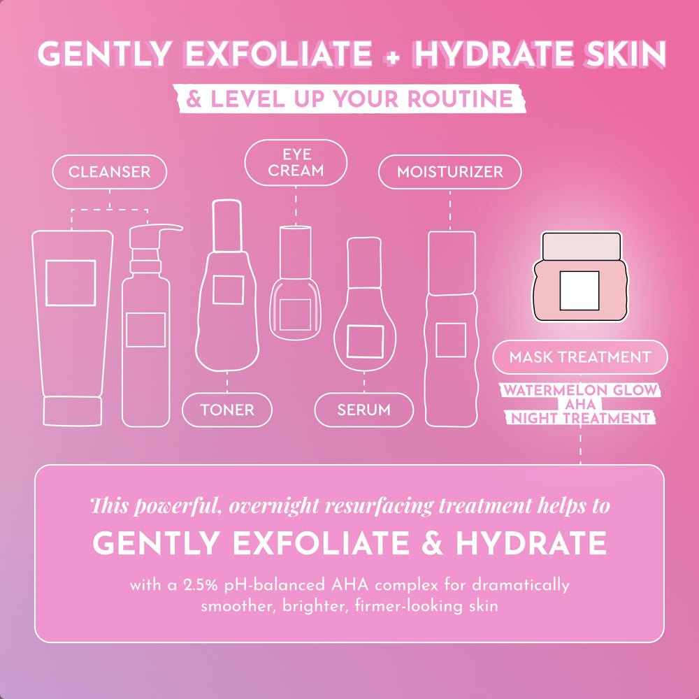 Glow Recipe Watermelon Glow Night Treatment watermelon enzymes support gentle resurfacing.