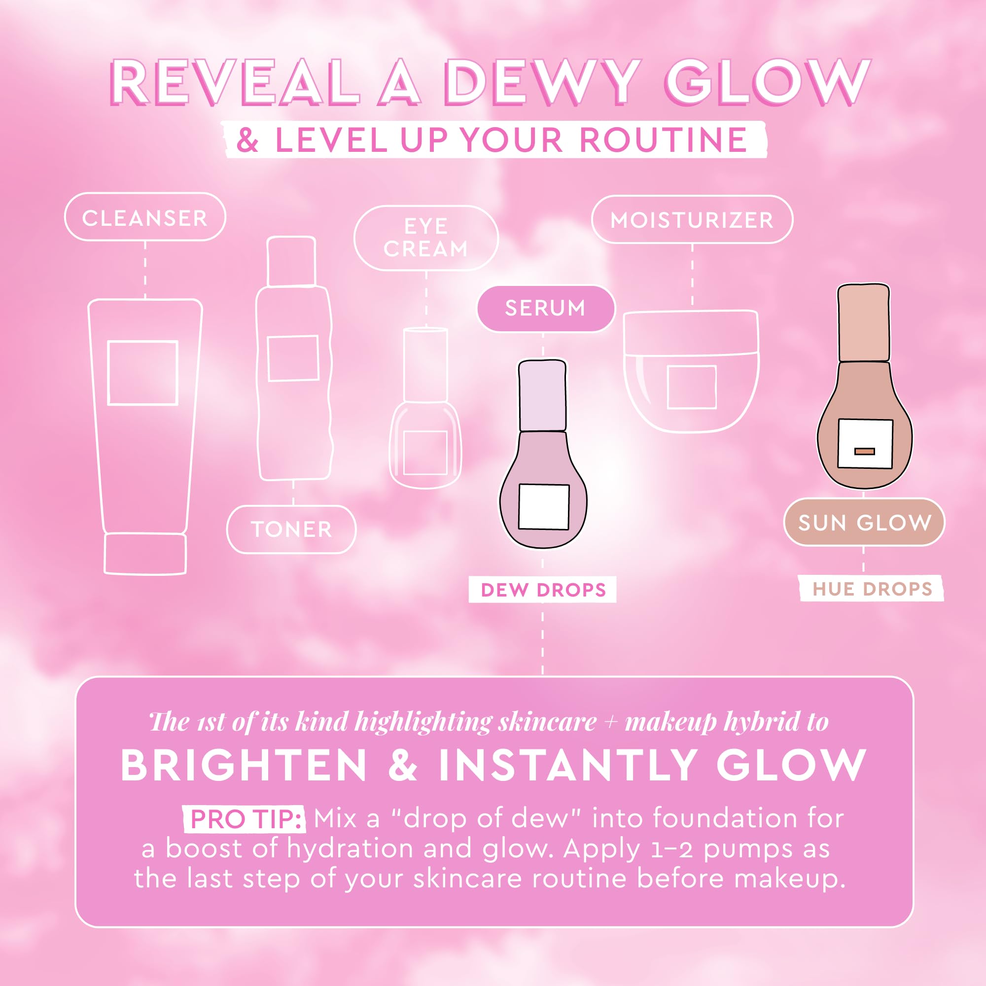Glow Recipe Watermelon Niacinamide Dew Drops makeup-primer-use demonstrates prep before makeup.