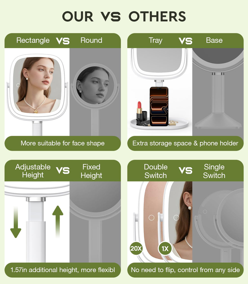Glowtop mirror base tray and phone holder keeps cosmetics and devices organized.