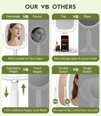 Glowtop mirror base tray and phone holder keeps cosmetics and devices organized.