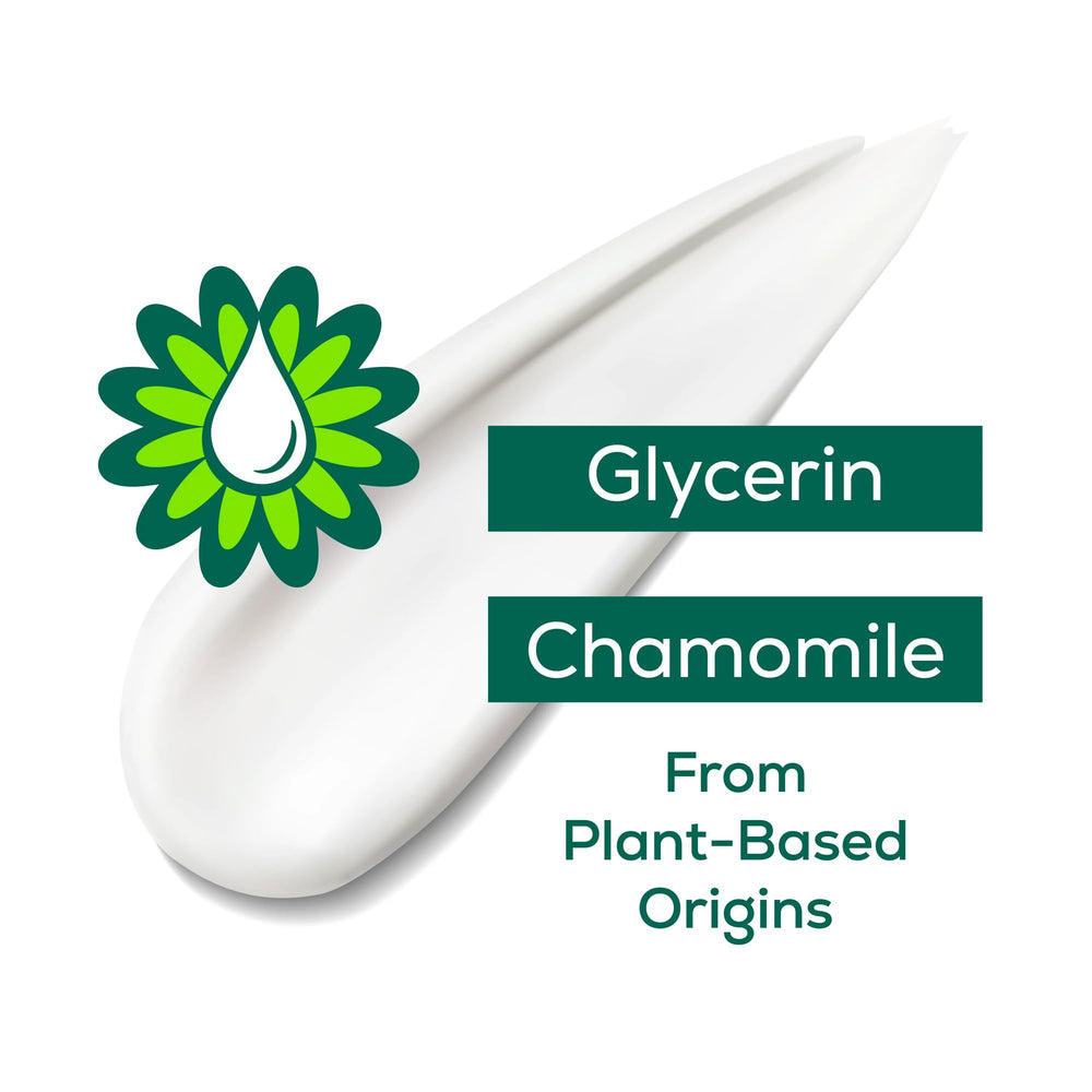 Glysomed Hand Cream chamomile image illustrating soothing relief for dry skin