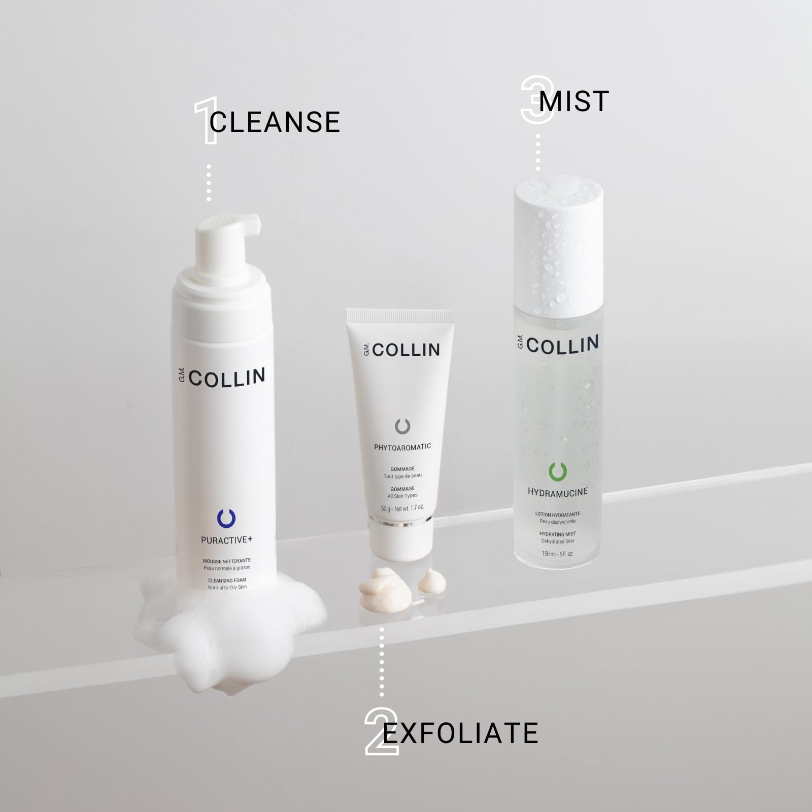 G.M. COLLIN Hydramucine Hydrating Mist shows sodium PCA ingredient supporting moisture retention.