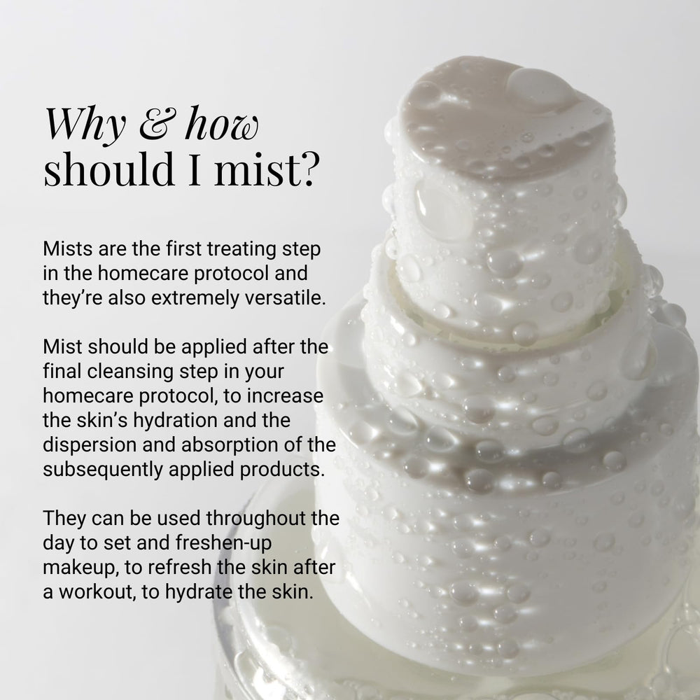 G.M. COLLIN Hydramucine Hydrating Mist on dresser offers a quick daily refresh.
