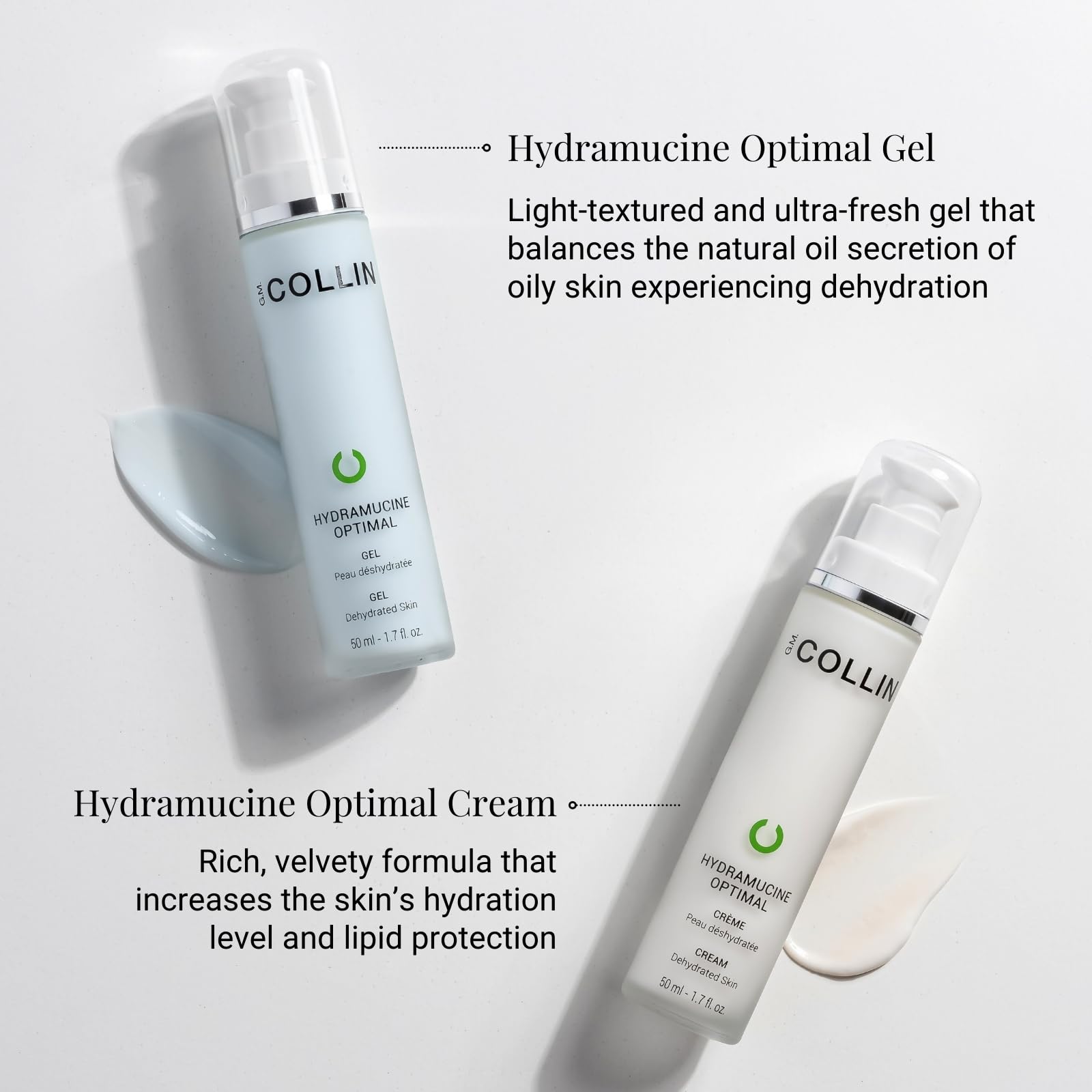 G.M. COLLIN Hydramucine Optimal Cream application on skin showing immediate hydration