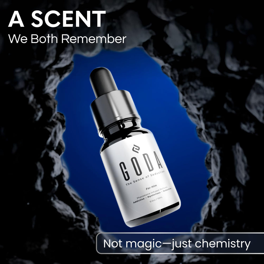 GODA pheromones cologne application on wrist demonstrates easy, smooth use.