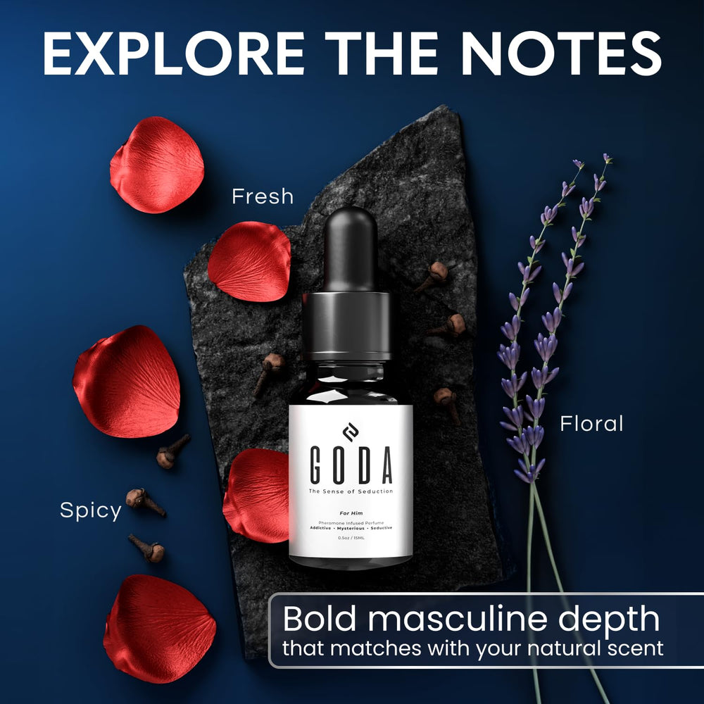GODA pheromones cologne travel-size packaging highlights convenience and confidence.