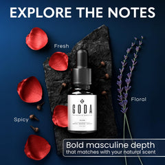 GODA pheromones cologne travel-size packaging highlights convenience and confidence.