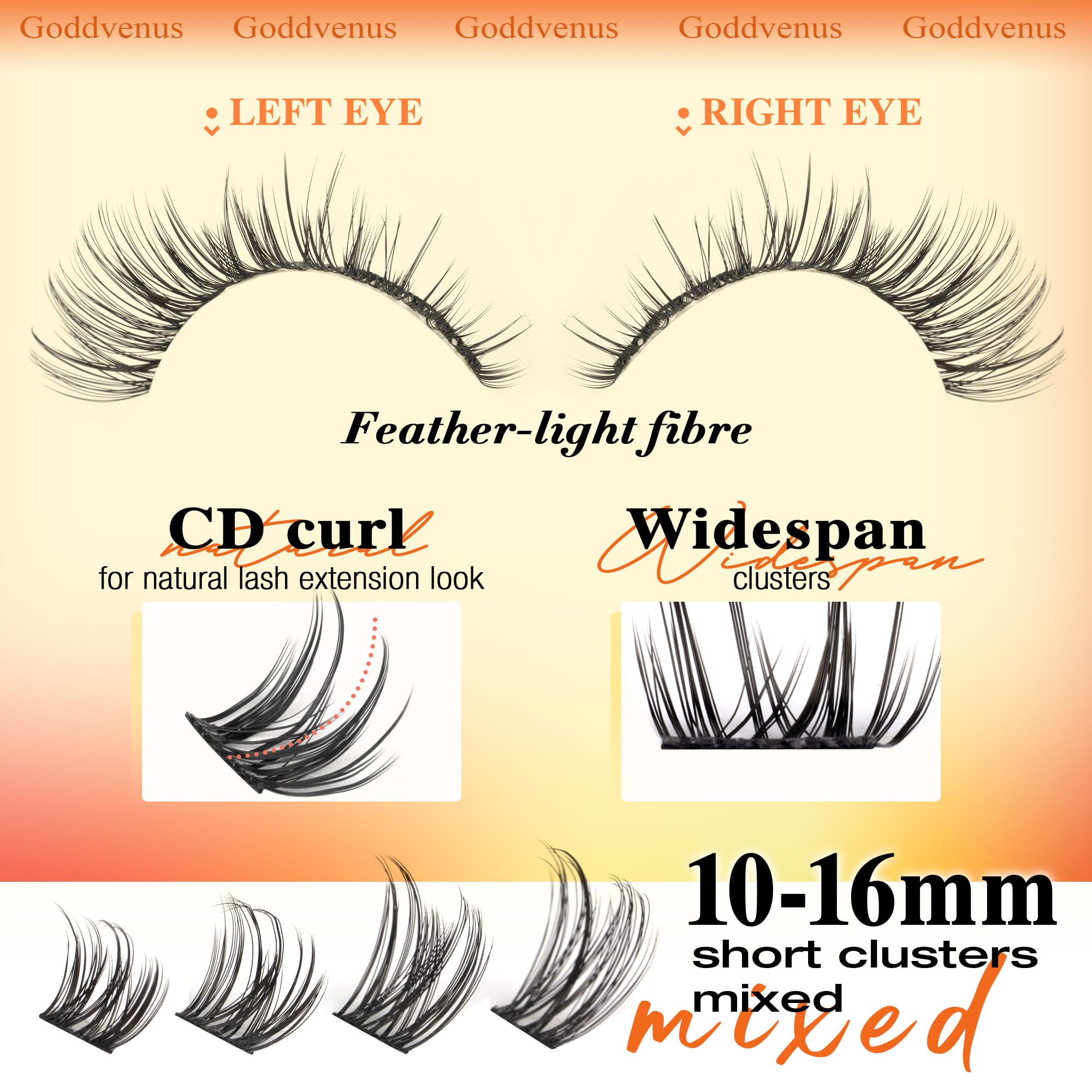 Goddvenus clear adhesive backing highlighting gentle, skin-friendly hold for long wear.