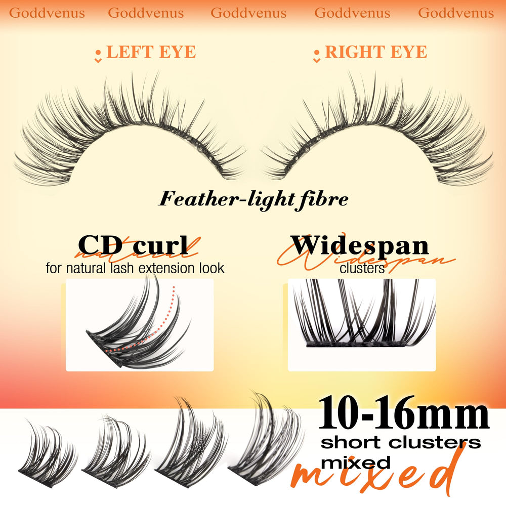Goddvenus clear adhesive backing highlighting gentle, skin-friendly hold for long wear.