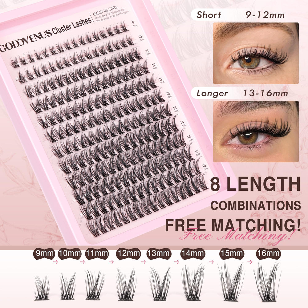 Goddvenus diy lash-application steps— clear workflow from prep to set