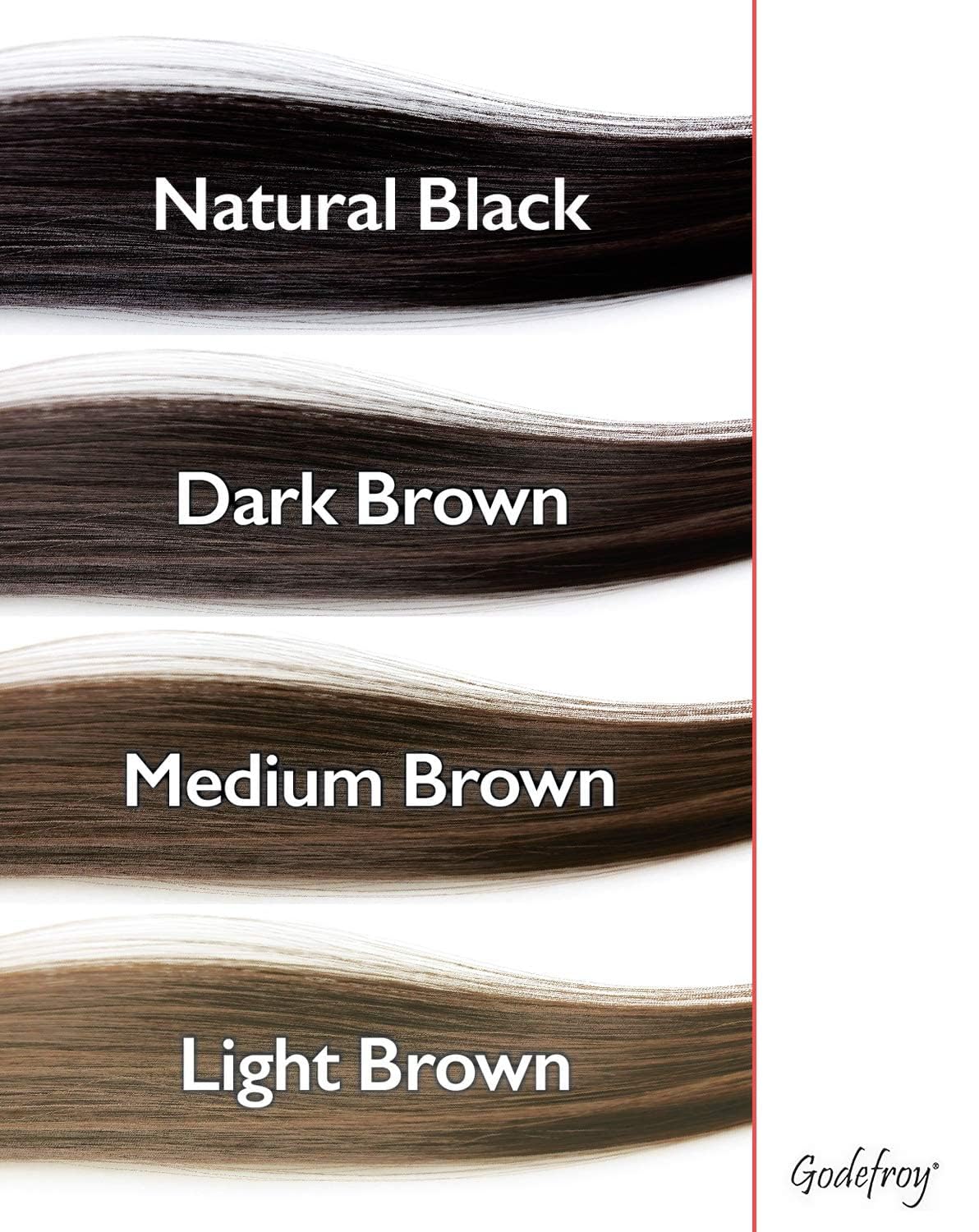 Godefroy odor-free color kit image suggests comfortable coloring experience.