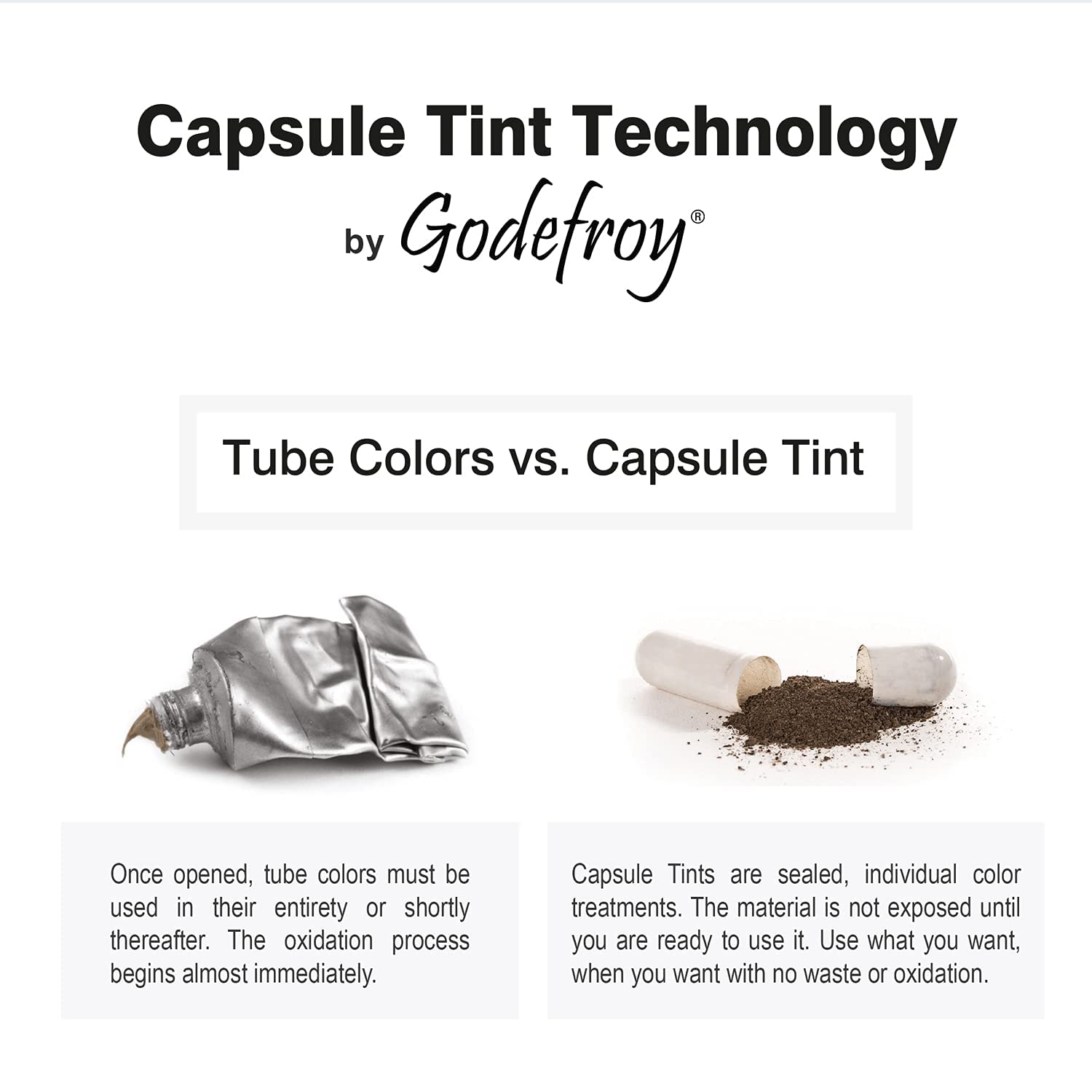 Godefroy tint kit being mixed for a DIY salon-quality result at home.