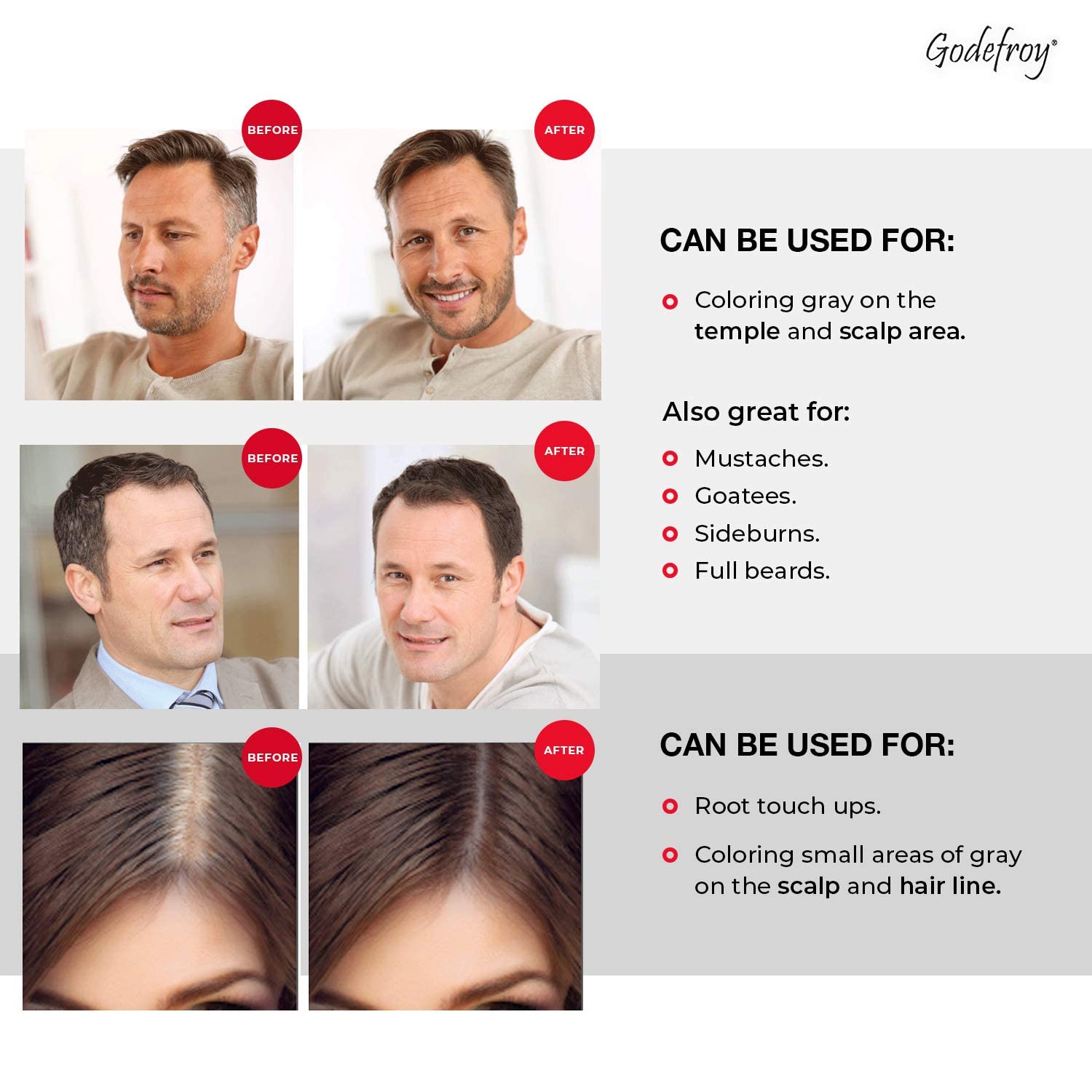 Godefroy hair color tint kit pre-measured-capsules ensure precise mixing with no waste.